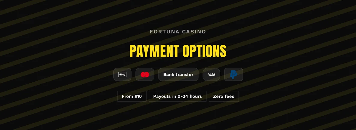 Access trusted payment methods.