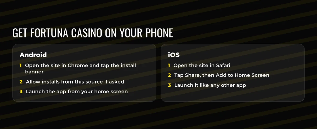Set up mobile access.