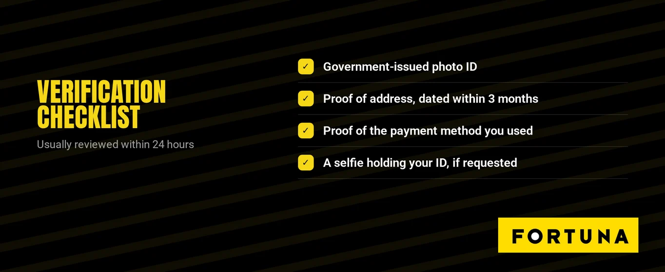 Submit verification documents now.